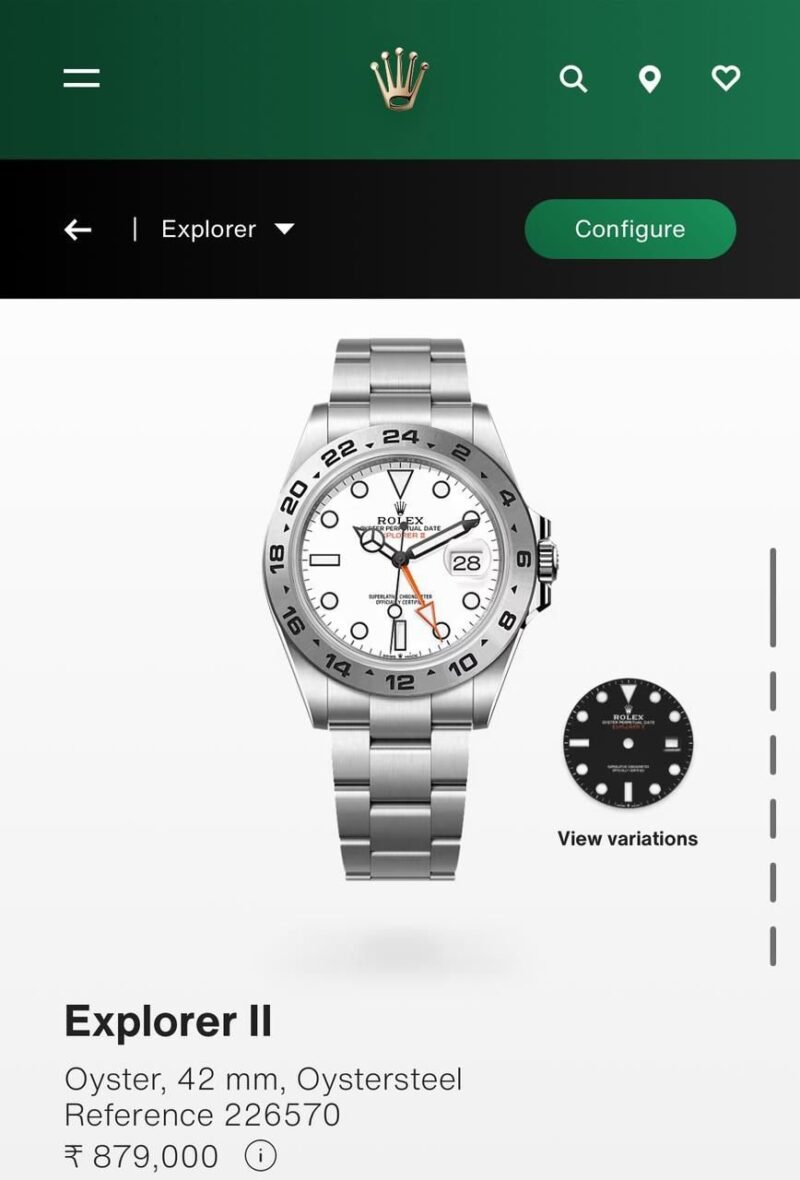 ROLEX 7AAA PREMIUM WHITE DIAL