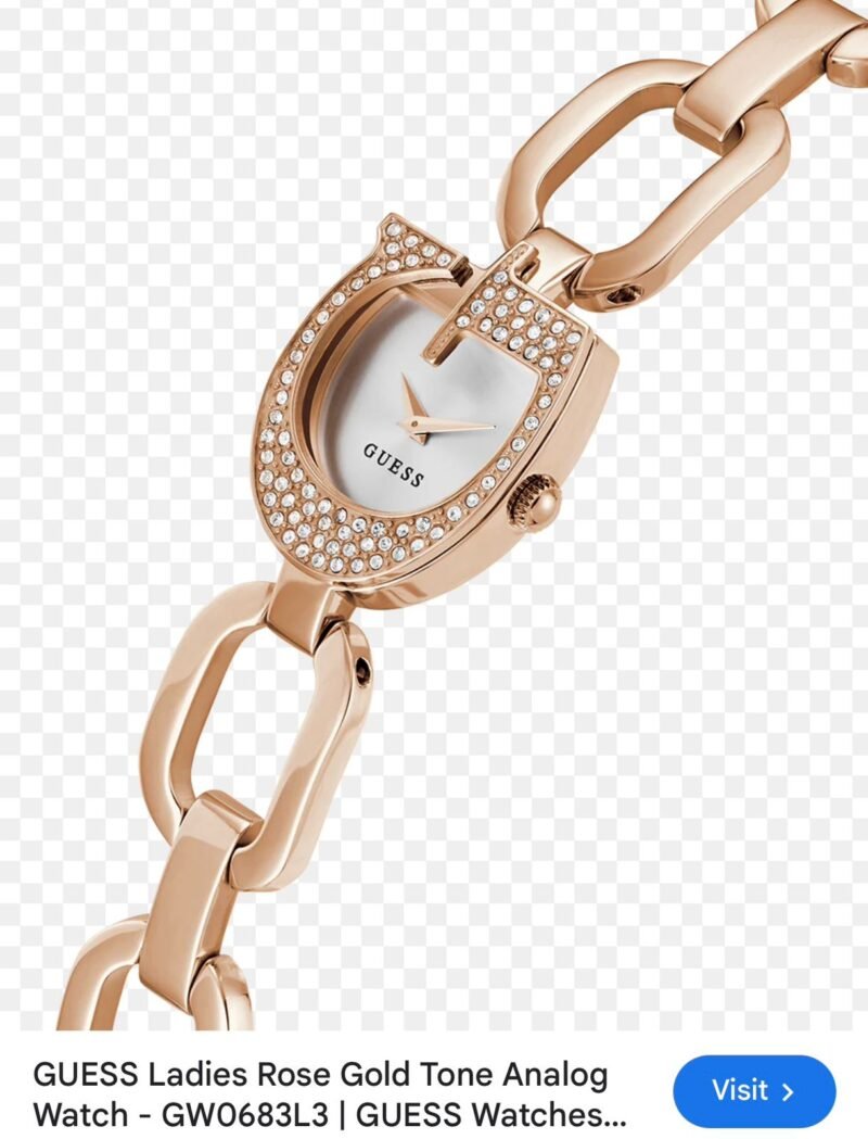 Guess GIA Collection