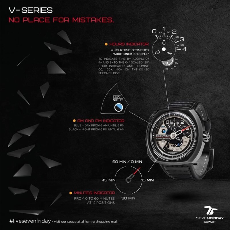 Seven Friday V Series V3/01